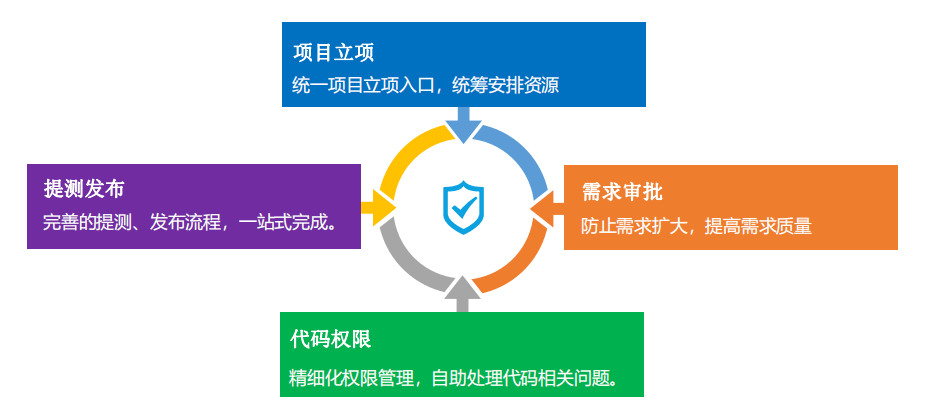 文章配图-7