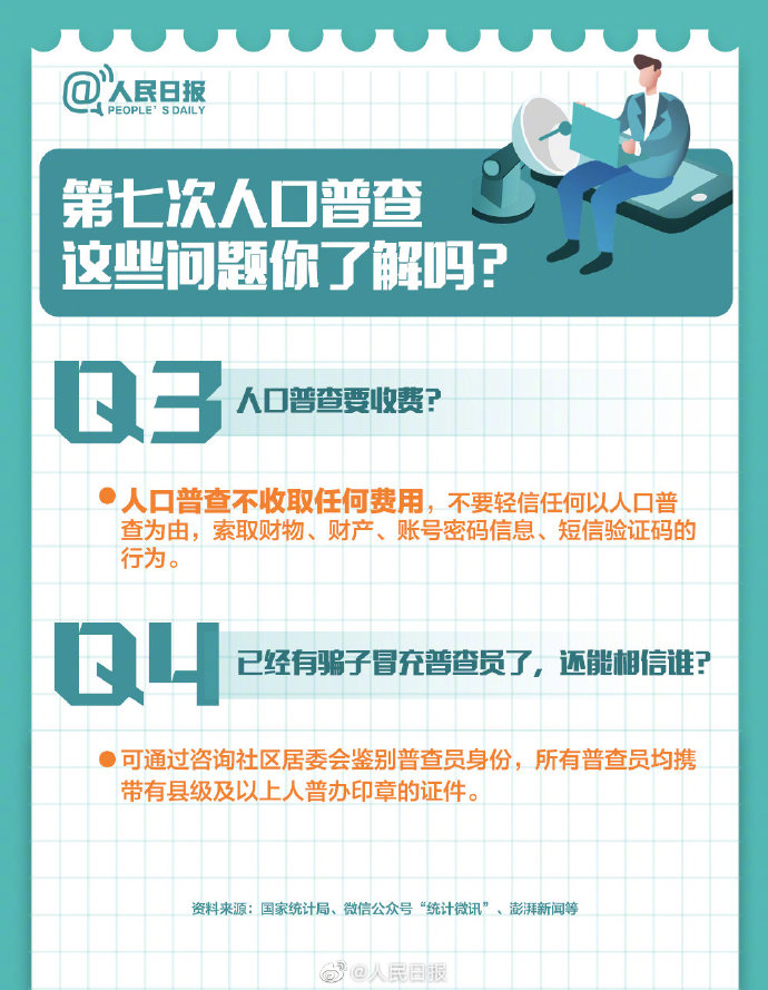 第七次人口普查上门拒绝_第七次人口普查图片