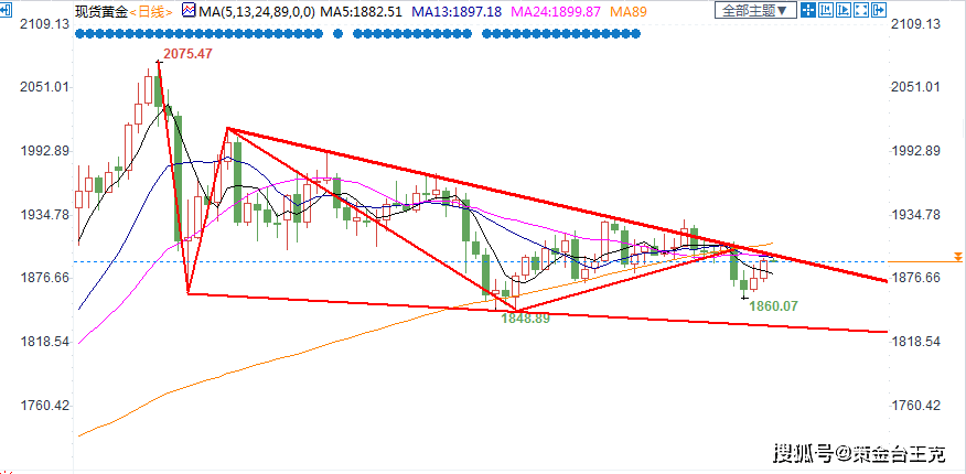 2020鍥涘窛鍩庡競gdp鎺掑悕绗 _生日蛋糕图片2020