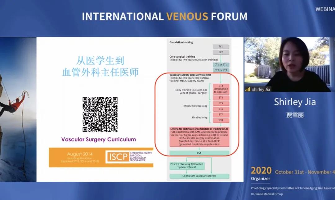 医生|医学人文专场精彩回顾｜2020国际静脉病论坛持续进行中