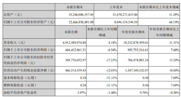 led封装企业排名_碧蓝航线企业图片(2)
