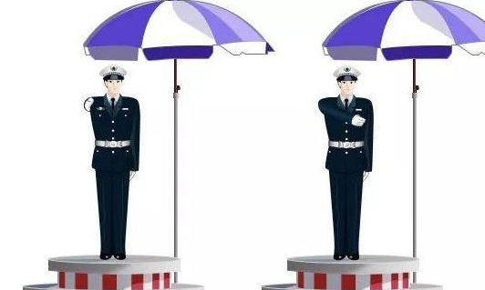 原创科目一考试难点"交警手势"详解,科四一样用得上,记得收藏!