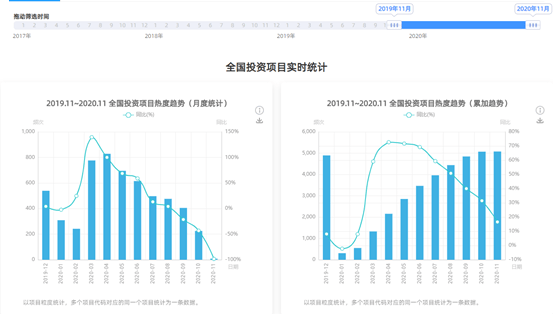 2020年合肥增加多少人口_合肥各区人口分布图(2)