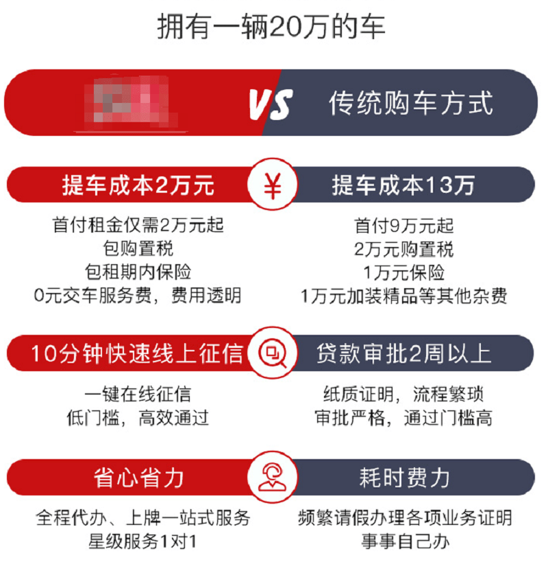 促销|热点要蹭，流量要抢，双11越热闹，越显厂商的线索焦虑