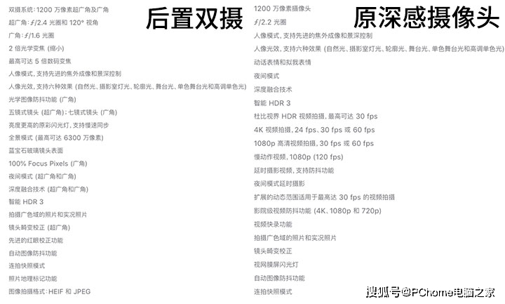 iPhone|iPhone 12全面评测：初尝极速5G体验全面革新