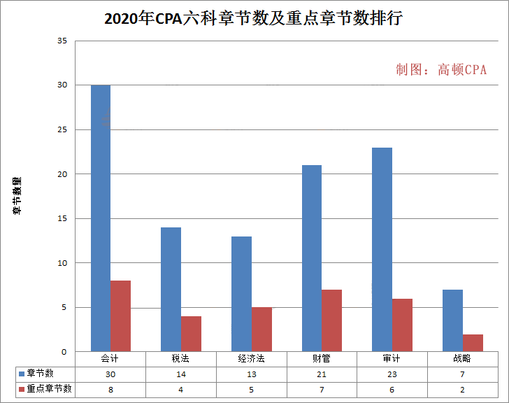 里程碑怎么搭_里程碑怎么画简笔画