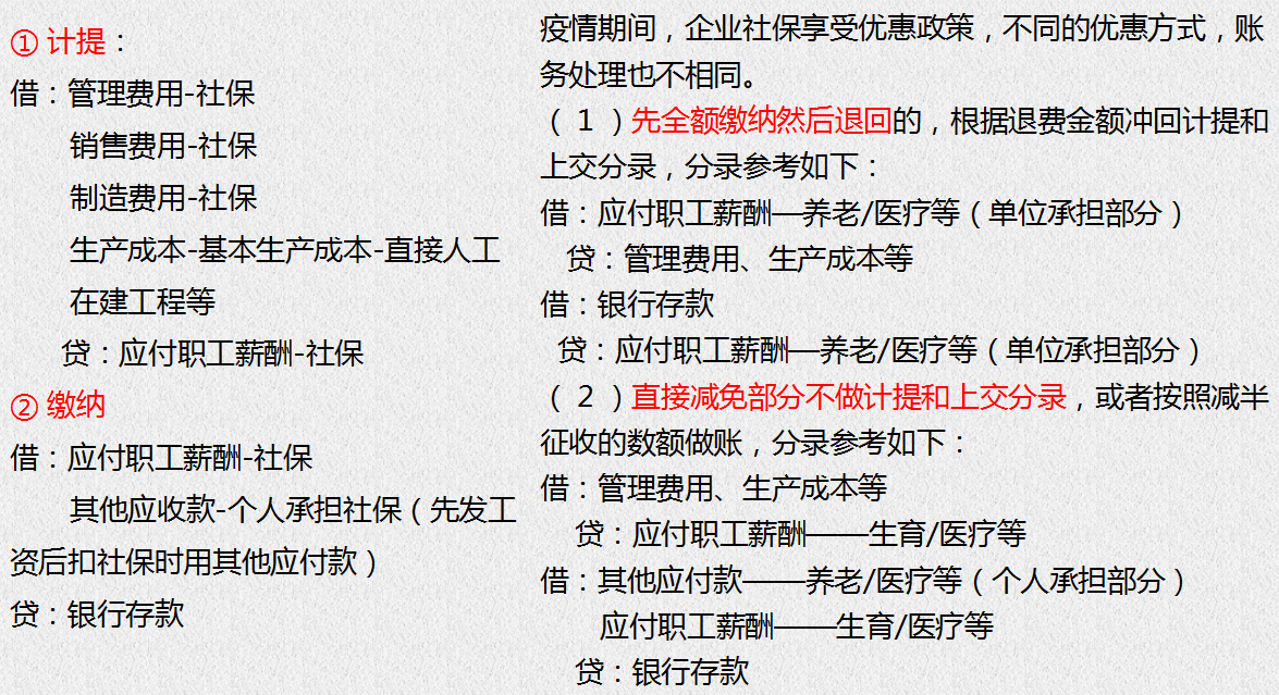 社保、公积金、工资与个税如何扣除及计算？一篇文章解答所有问题