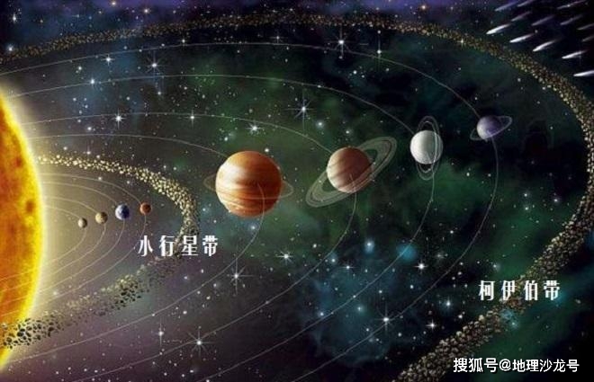 「矮行星」是介於行星和小行星之間的天體，太陽系已知七顆矮行星 科技 第1張