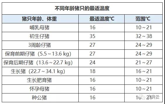 农村低收入人口监测帮扶方案_农村房子图片(2)