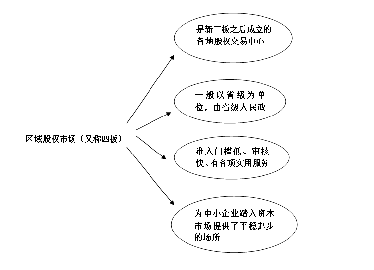 板场人口_人口普查(2)