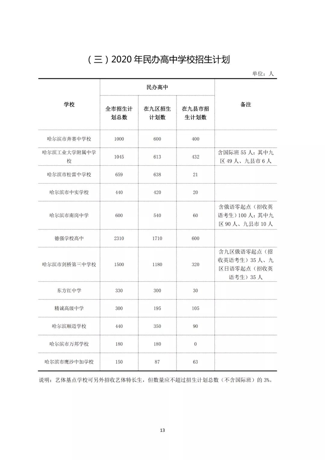 重点人口撤销要几年_色戒几分钟是重点(3)