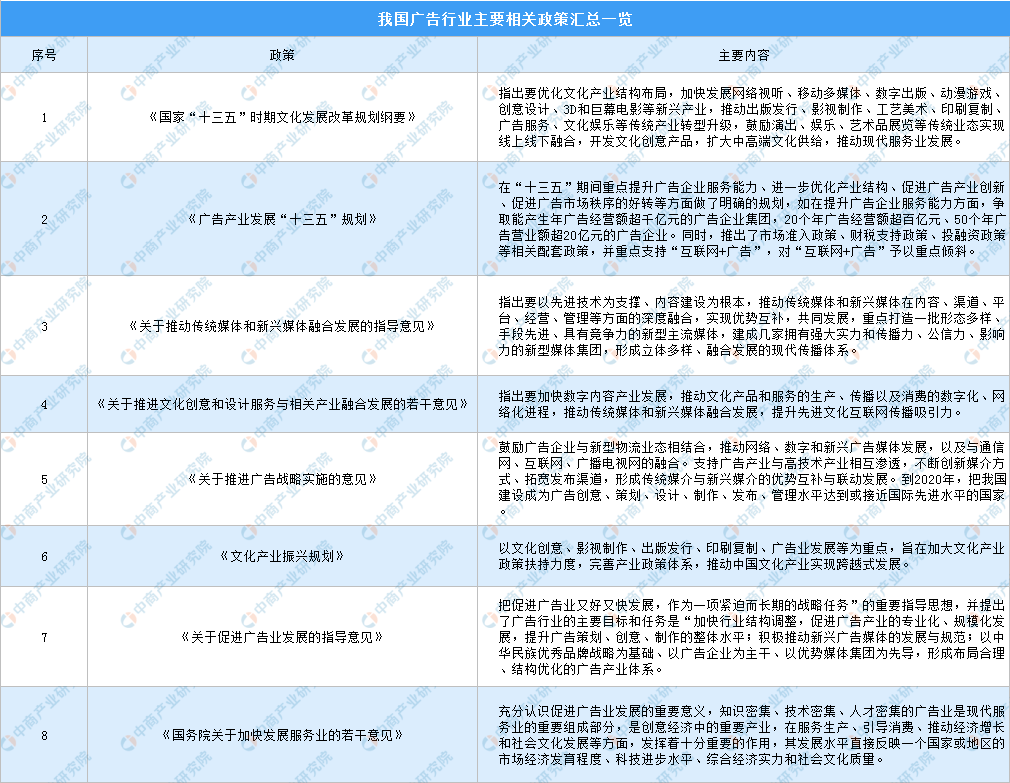 陕西人口老龄化调查报告2020_陕西老龄化人口占比图(3)