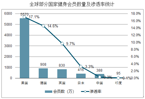 我国目前占gdp最大的产业是_两极格局结束后.世界形势的总趋势是 A.走向缓和 B.全球和平 C.走向紧张 D.动荡不安(3)