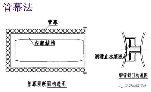 成语扬扬止沸用了什么原理避免安全事故(3)