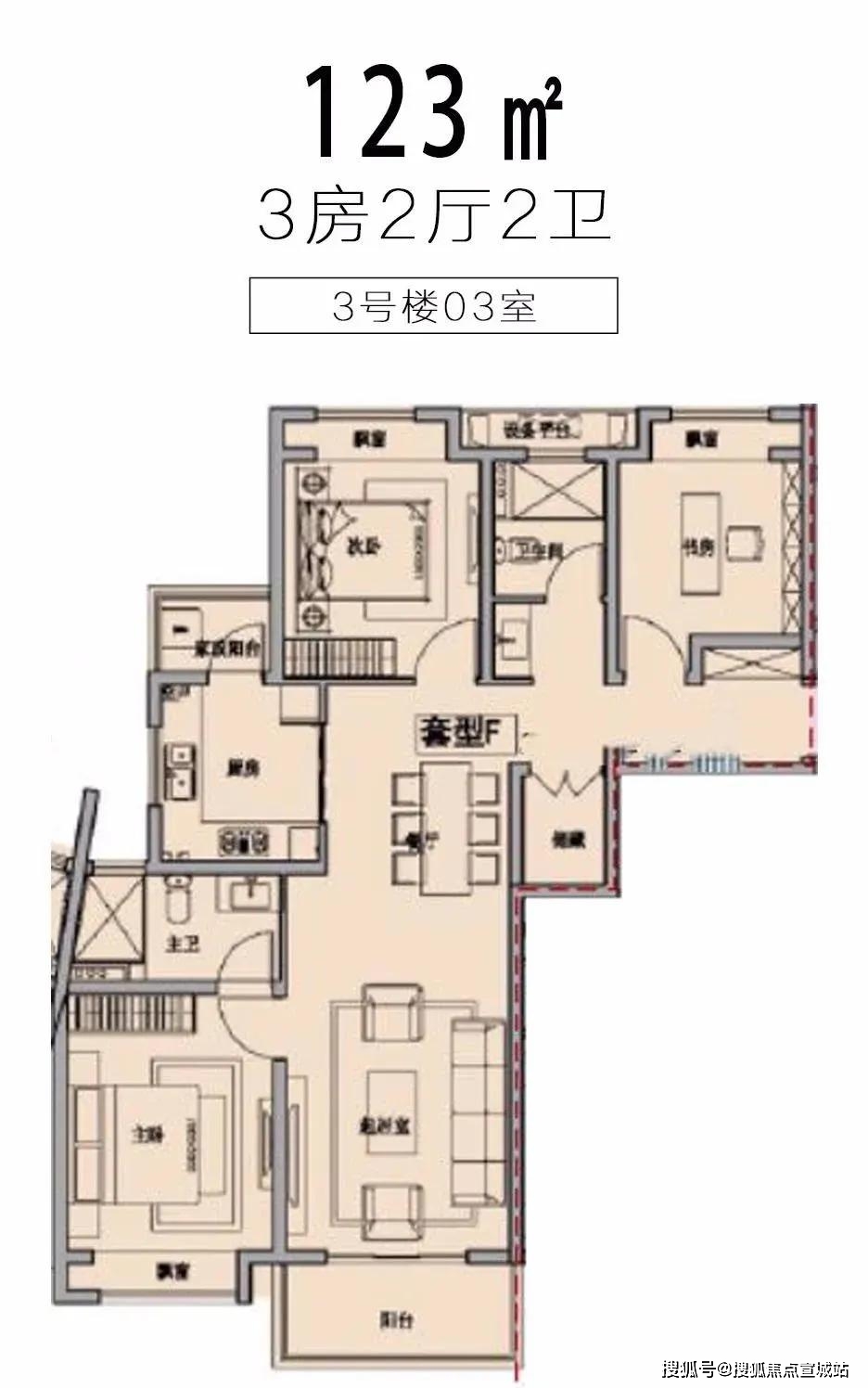 上海虹桥融创·北外滩壹号简介——千万别被套路了!大家进来聊聊个人感受！？_项目