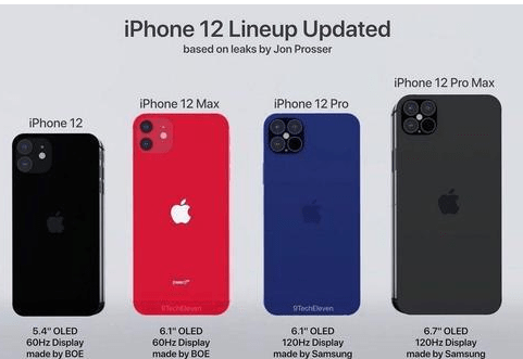iphone12mini和promax将于11月6日发布,你会考虑吗?