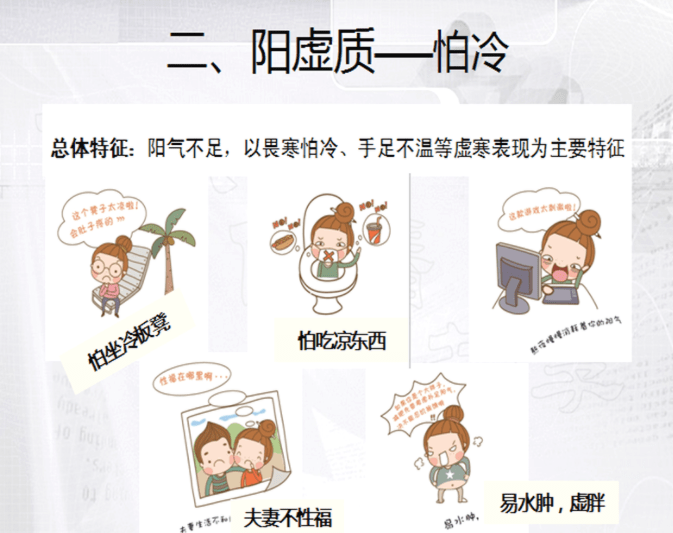 中医养生:九种体质辨别表,你是哪一种?