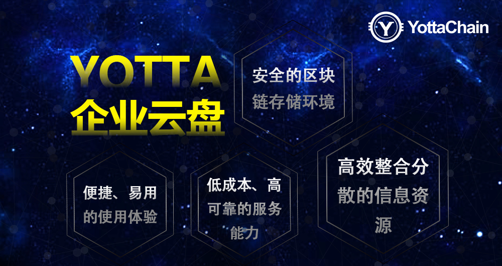 为什么中小企业要使用企业云盘办公？