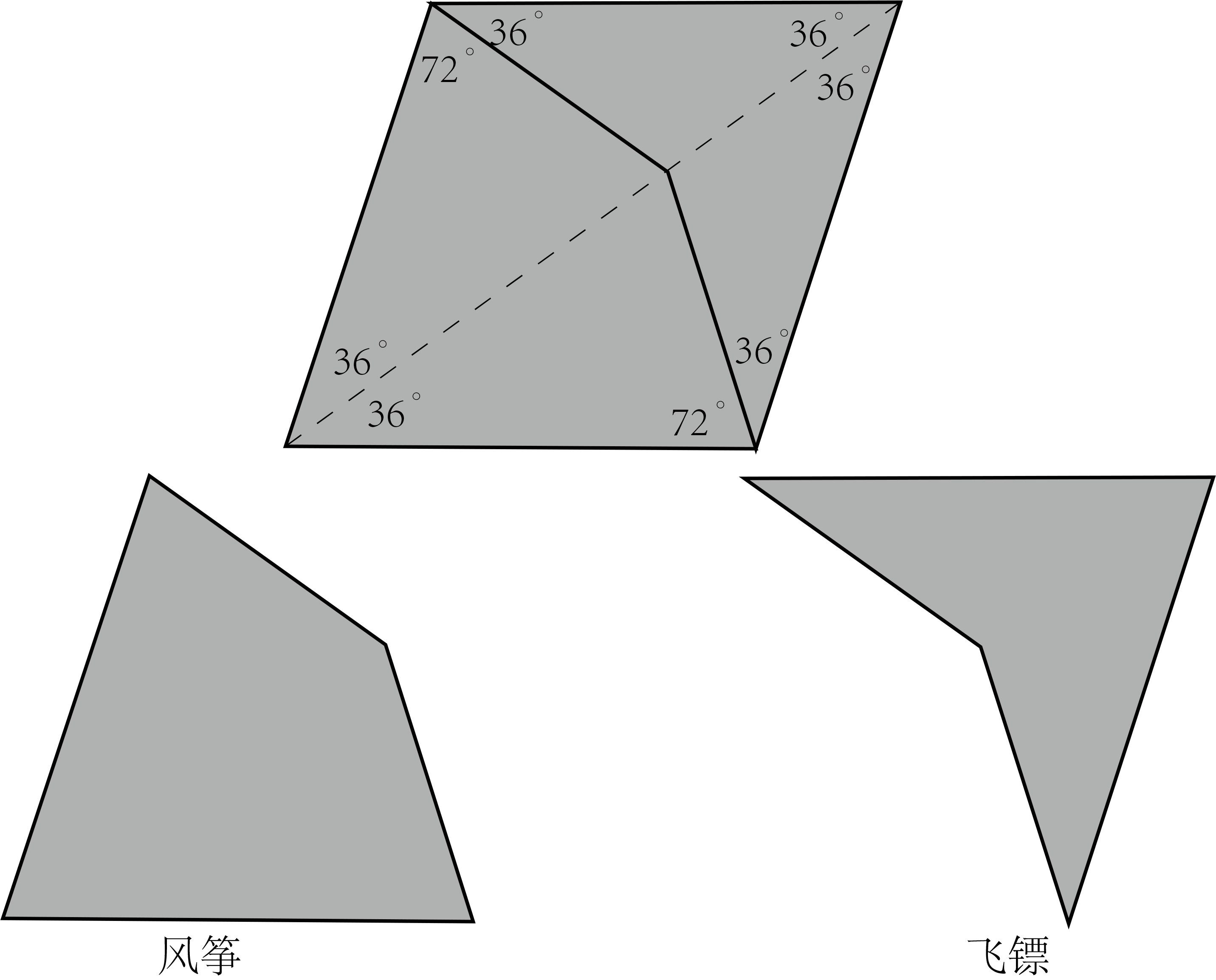 彭罗斯|永不“重复”的镶嵌图案