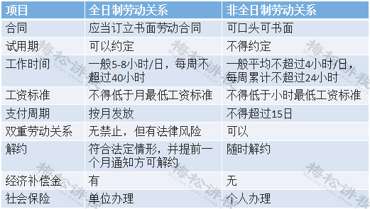 雇佣支付的属于gdp_7.29黄金多头气势如虹 下一个翻仓的就是你(2)