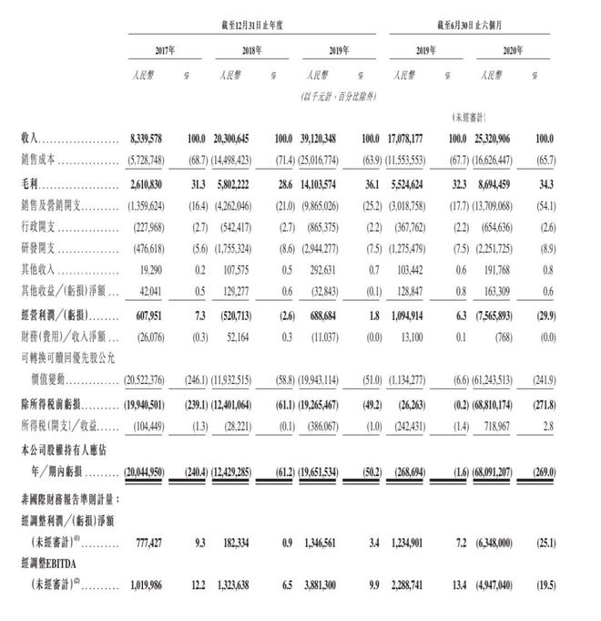 2020年9月份抖音最排名a_最新!湖南政法系统头条号、抖音号2020年9月排行榜
