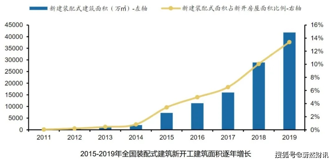 泰和常驻人口_泰和安模块接线图大全(3)