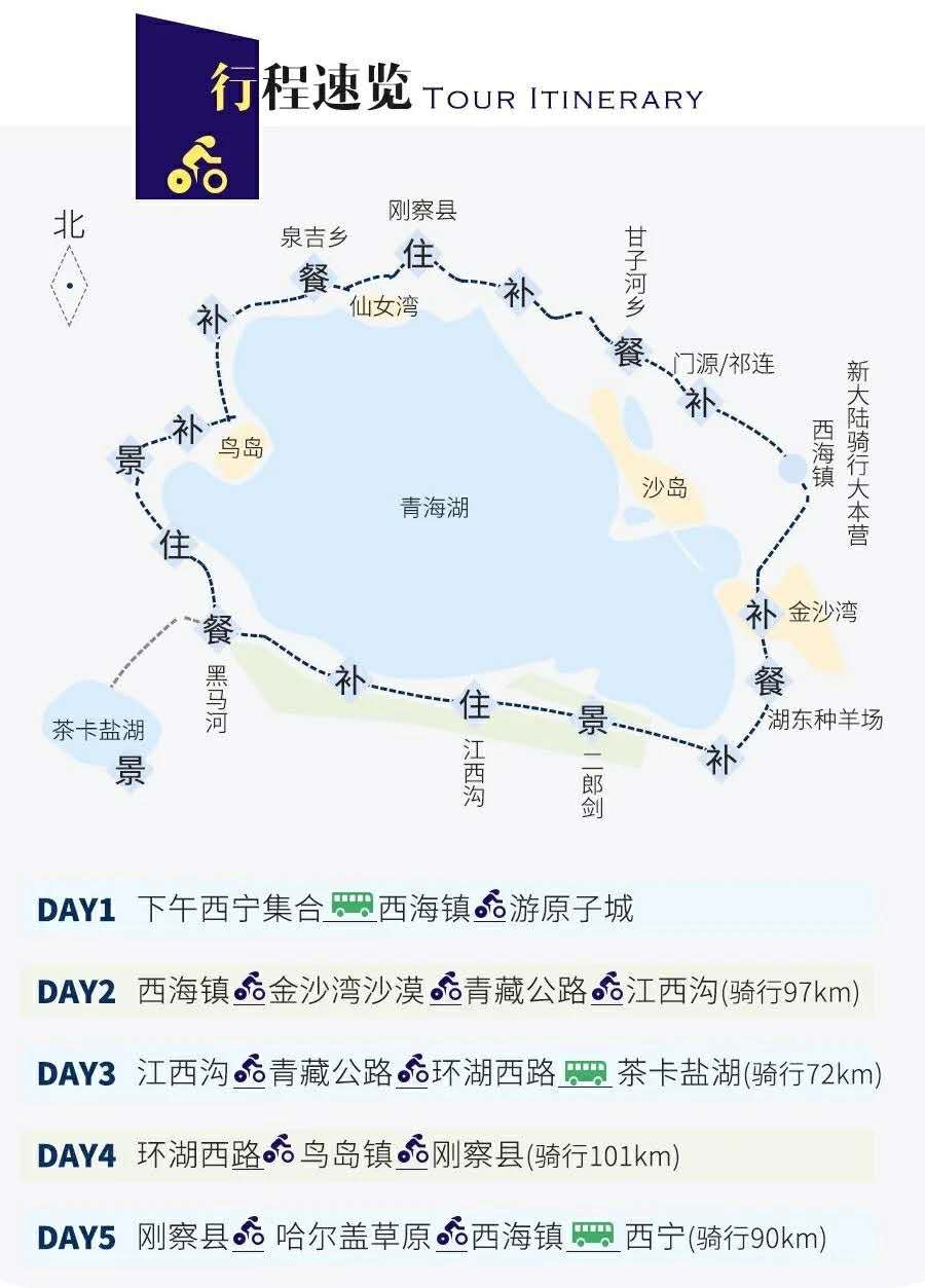 青甘大环线的升级线路,多加了艾肯泉,火星营地,茫崖翡翠湖等景点