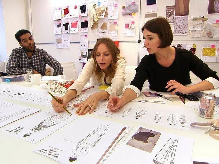 设计|【北京服装学院国际时尚学院】请收下这份服装设计“小导航”