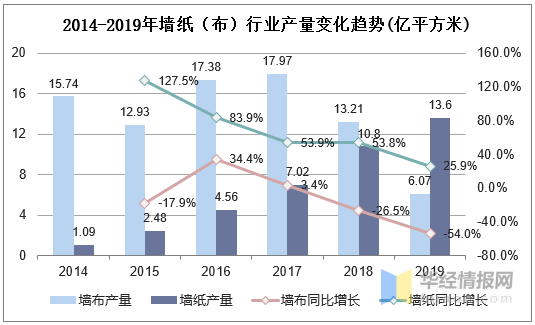 gdp墙布(2)