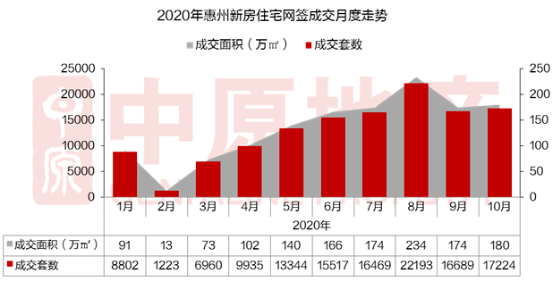 东莞市东坑镇2021年GDP增长_重磅丨又有11家企业签约落户东坑,总投资金额达33亿元(2)