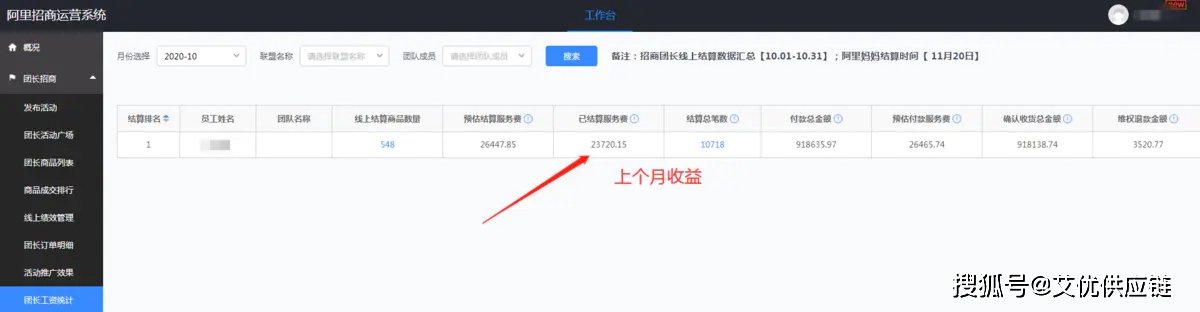 淘宝团长能赚钱月入过万？小心割韭菜！2020最新