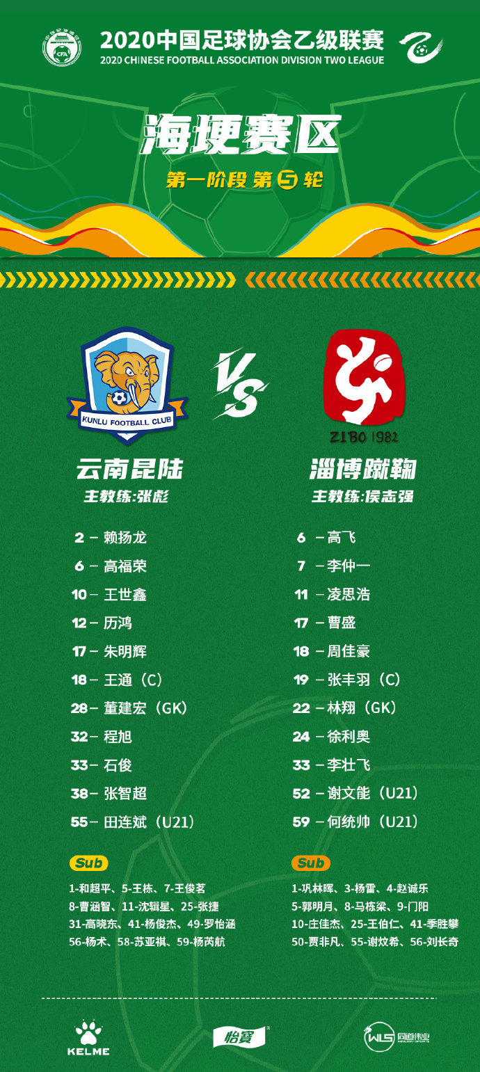 xiongmao体育|
中乙最新积分榜：2支升班马领跑 学生军逆转4轮不败 毅腾首胜(图8)