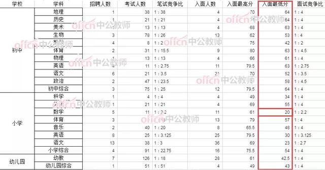 库尔勒人口2021总人数_库尔勒香梨图片