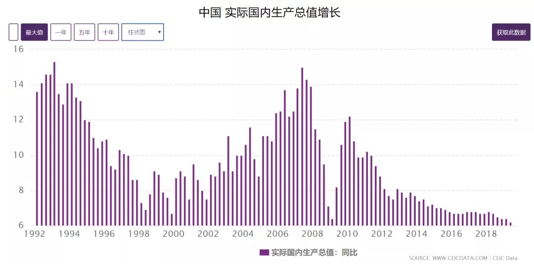 邵东gdp600亿靠什么弯道超车_新能源技术,什么是新能源技术 新能源技术的最新报道