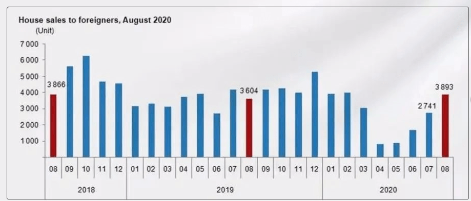 2020年世界第一季度g_世界第一丑男(3)