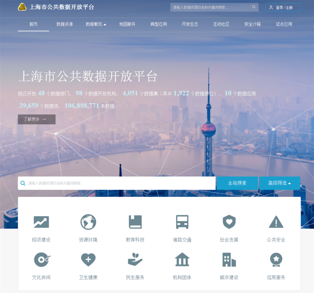 上海小微企业经济总量_小微企业(3)