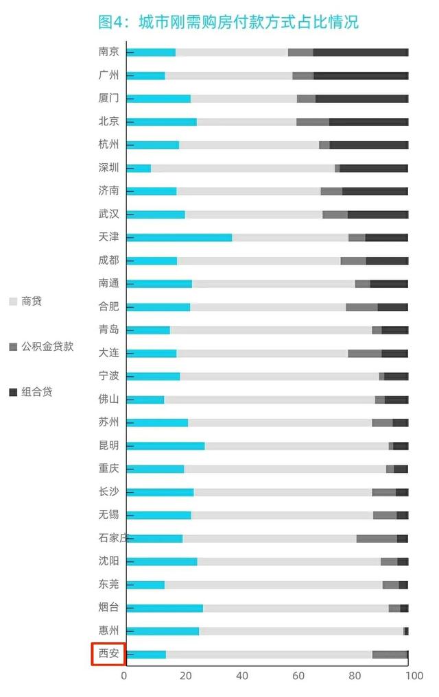 北京本地人口有多少人_北京户口考北大多少分 北京本地户口有多少人(3)