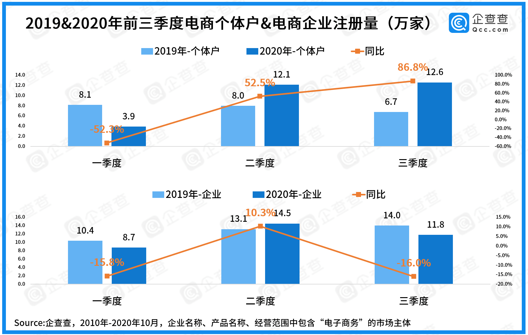 2019年3季度岳阳各县市gdp_岳阳2020年城市规划图(3)