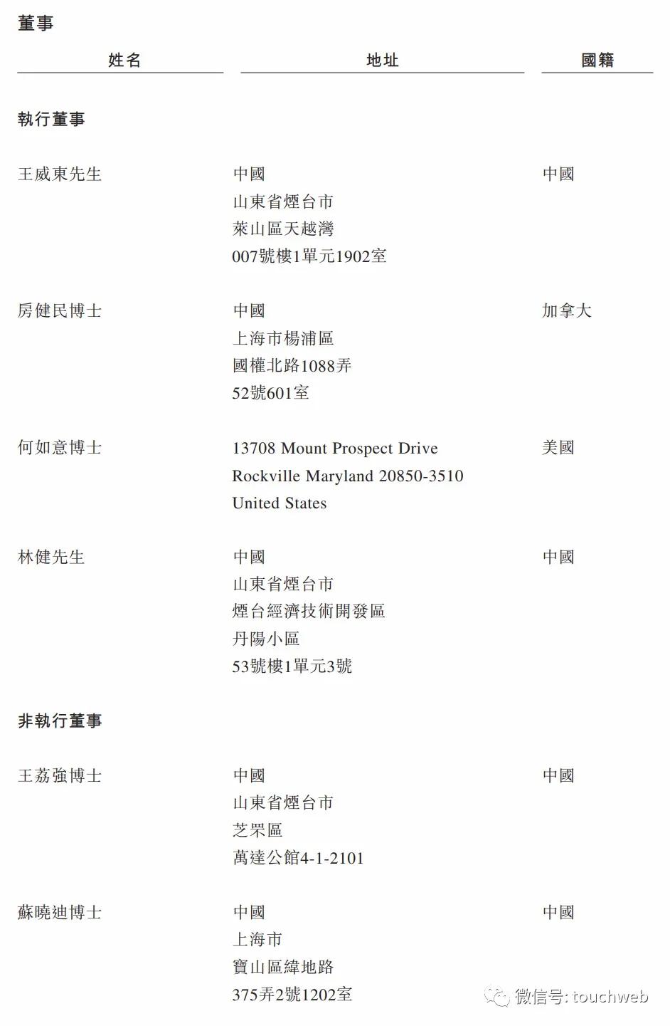 健民|荣昌生物上市：市值超300亿港元 富达与高瓴为基石投资者