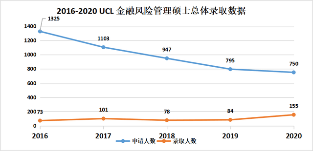 2020经济总量比2000年翻几倍(2)