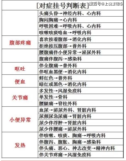 北京心脑血管医院排名_眉山心脑血管医院图片