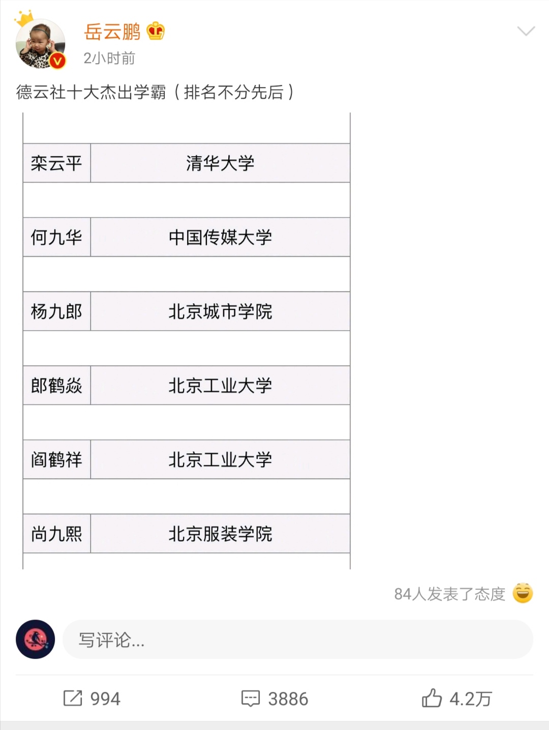 岳云鹏盘点德云社十大学霸,写错郎鹤炎名字很尴尬,自己找别扭