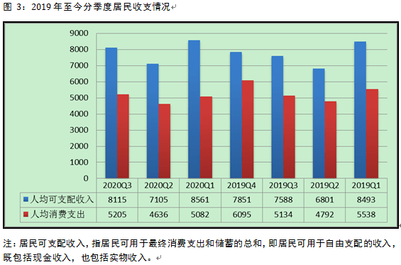 外国人评论广东省gdp_广东全省GDP超过11万亿(3)