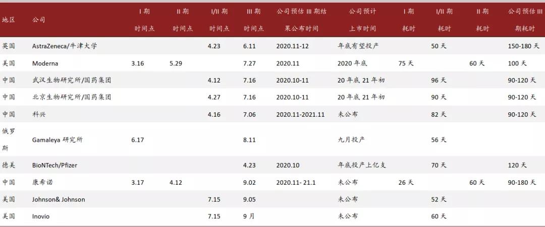 研究社会经济活动各种总量关系_社会实践活动照片(2)