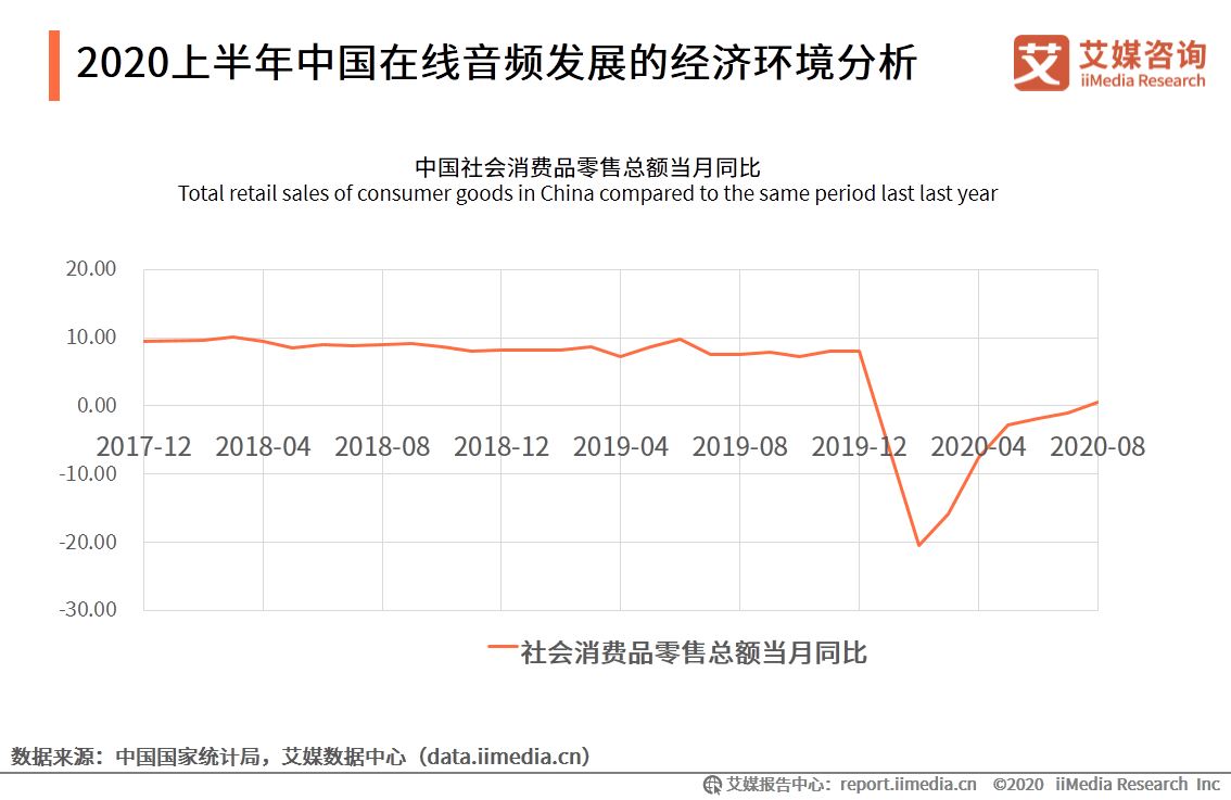 2020中国各市上半年G_中国各市高清地图(3)