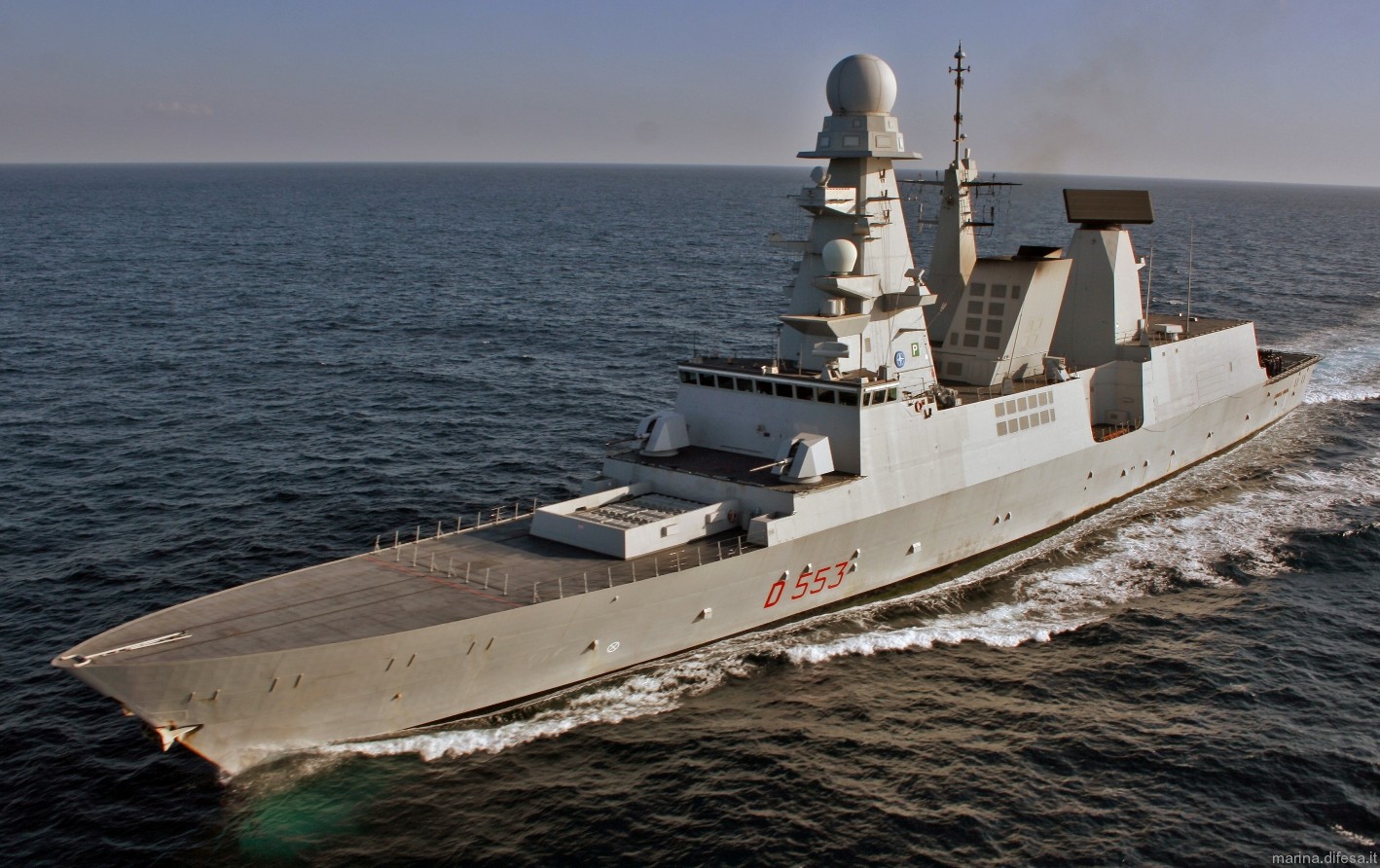 意大利2028年列装新型驱逐舰,建设大海军构筑地中海之