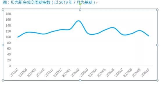 西伯利亚gdp_地图看世界 世界各国GDP总量对比 俄罗斯在西伯利亚的扩张