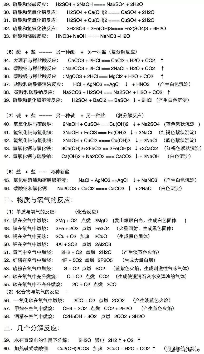 初三化学必考重点知识化合价口诀全部方程式