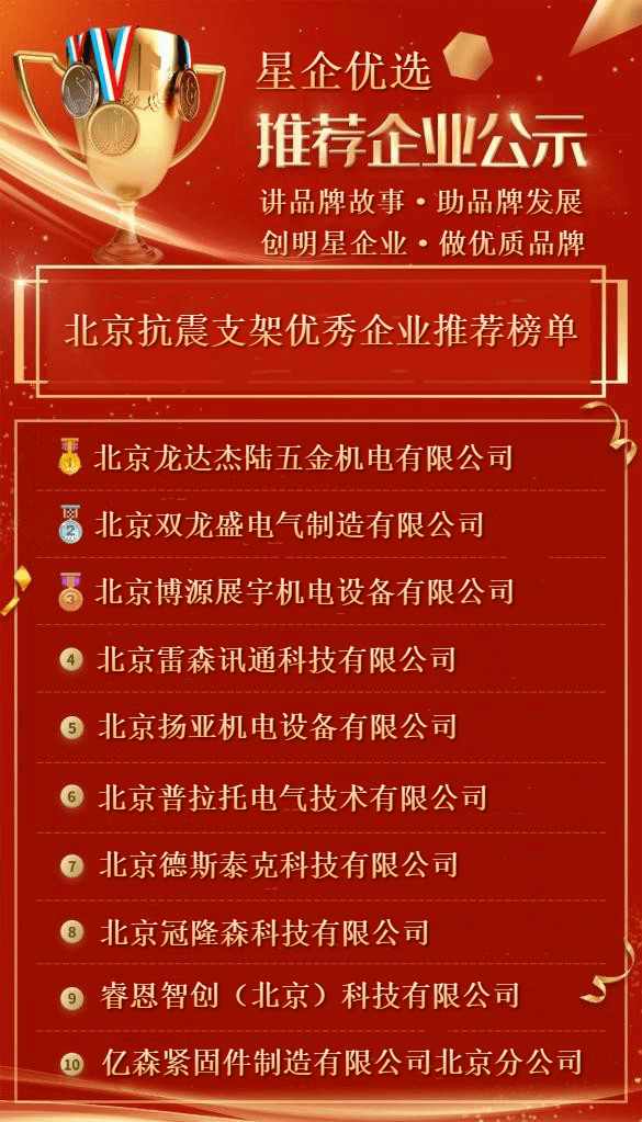 抗震支架排行_北京市抗震支架优秀企业榜单公示丨星企优选