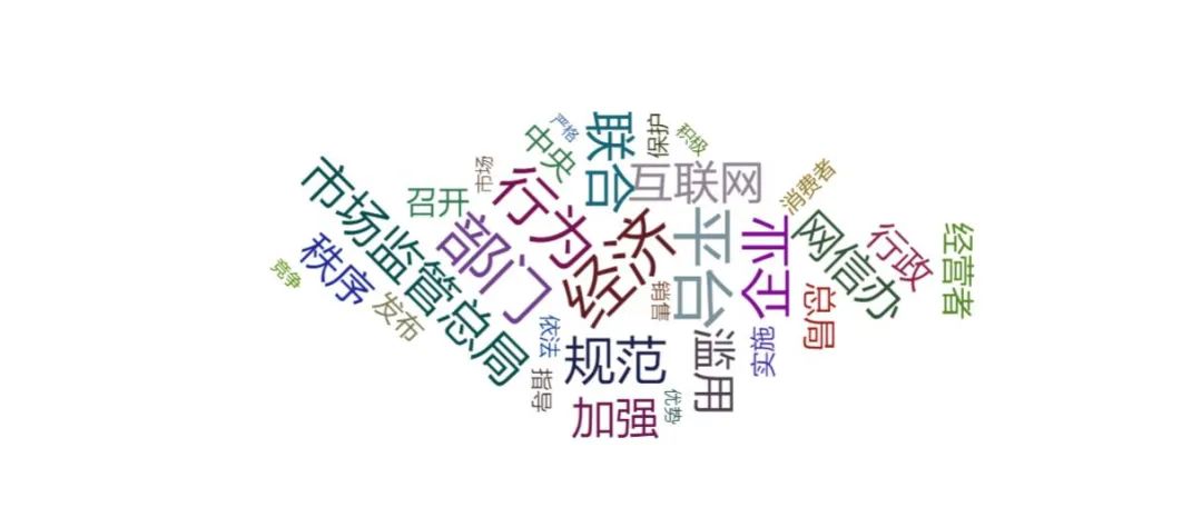 舆情热点回顾： 非法过户机动车指标将纳入黑名